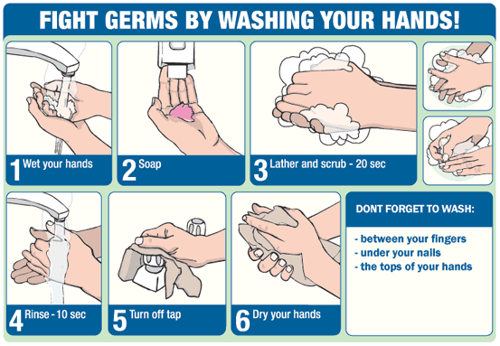handwashing_e.gif